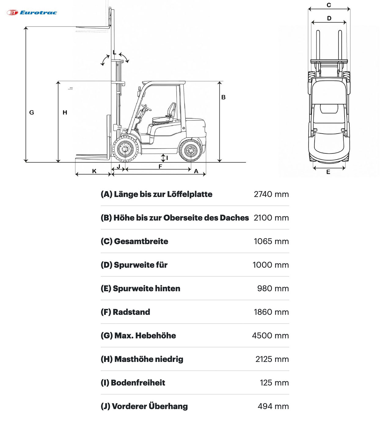 Eurotrac FE30-eco â Bild 16
